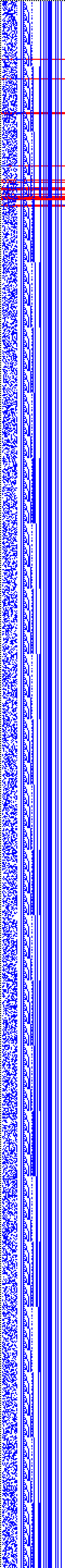 Bild: Logdateigrafik