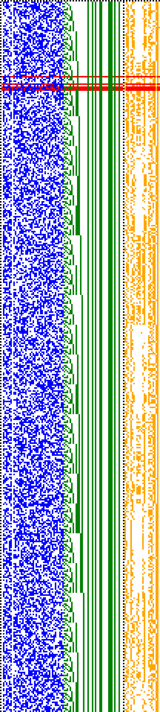 Bild: Logdateigrafik