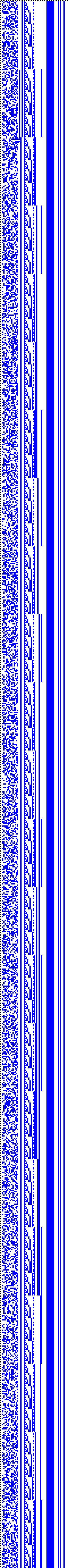 Bild: Logdateigrafik