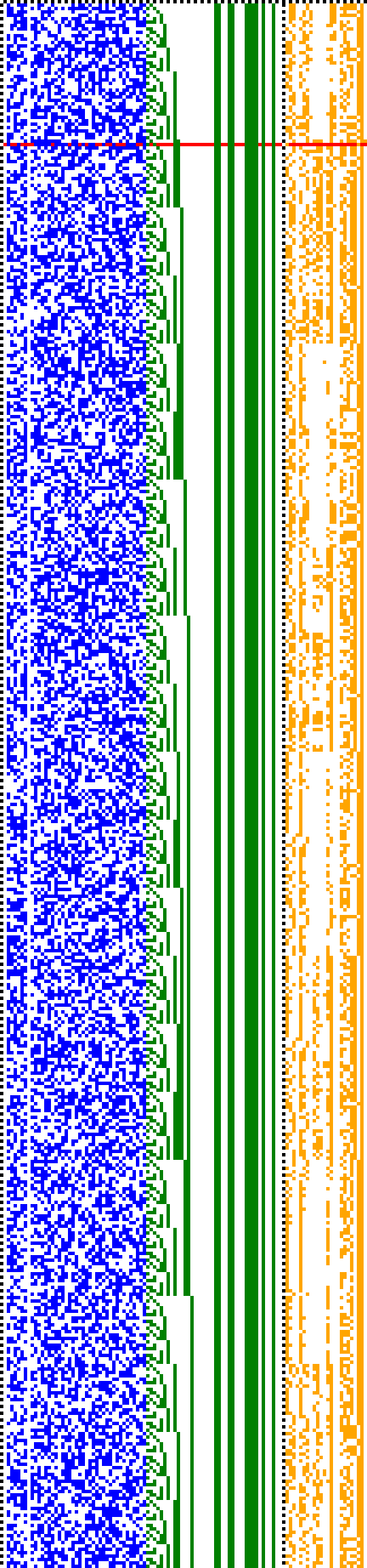 Bild: Logdateigrafik