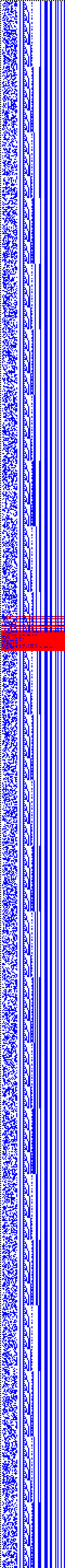 Bild: Logdateigrafik