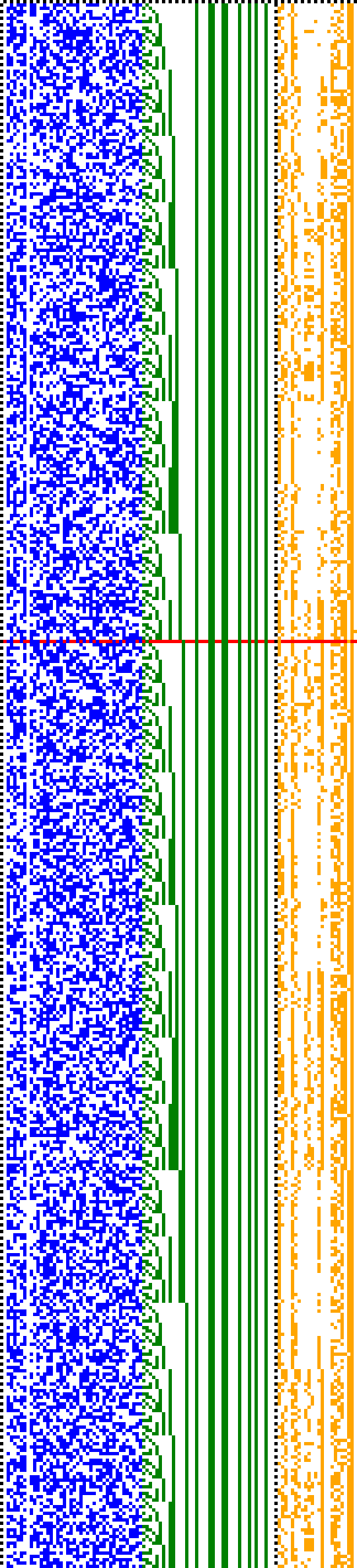 Bild: Logdateigrafik