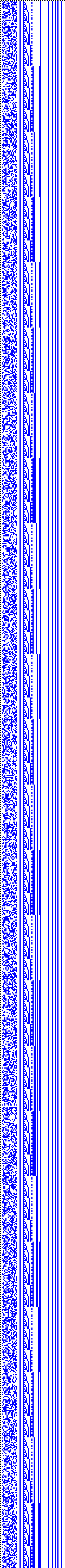 Bild: Logdateigrafik