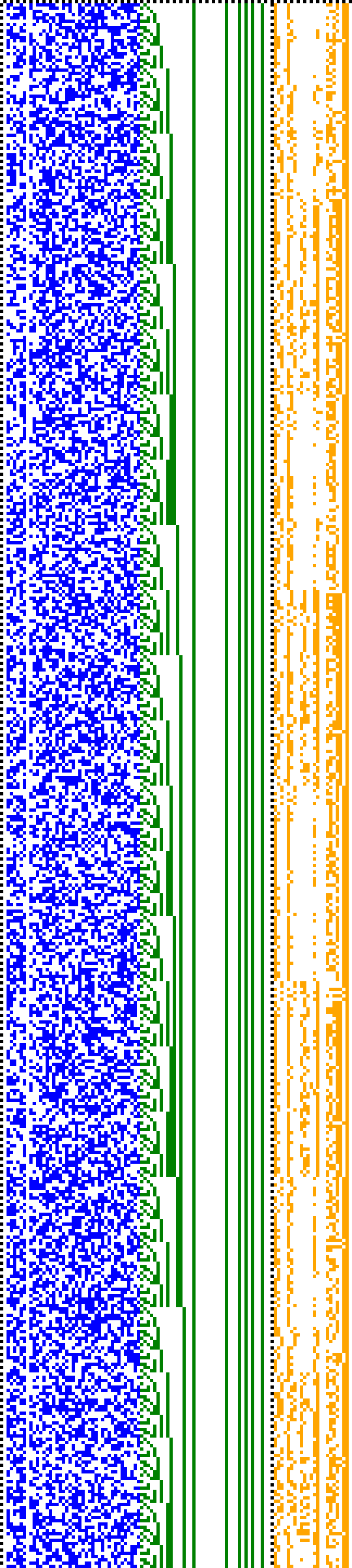 Bild: Logdateigrafik