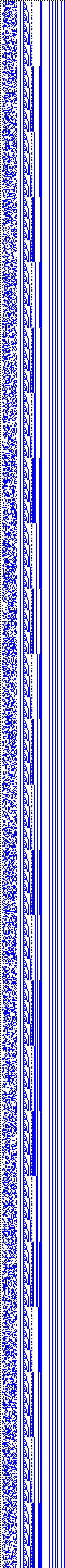 Bild: Logdateigrafik