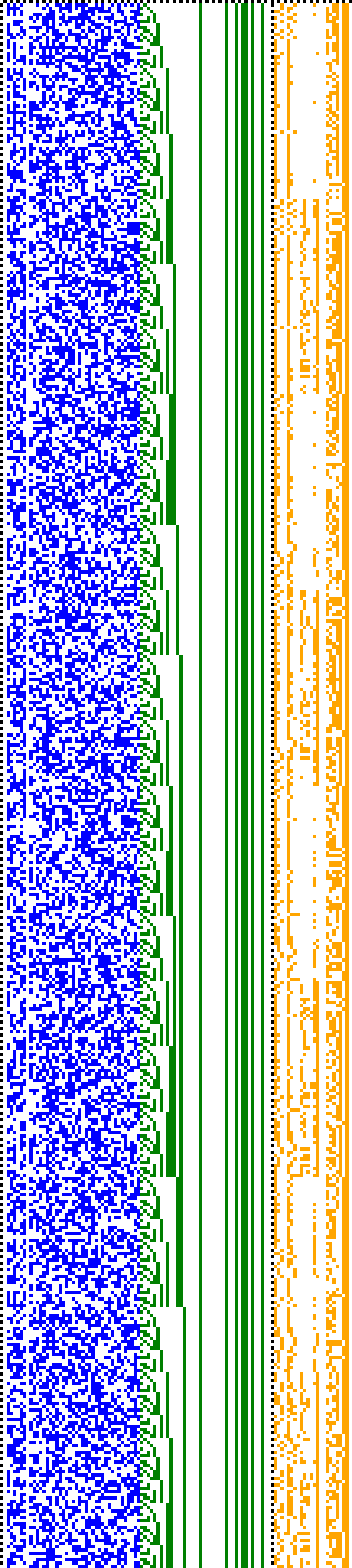 Bild: Logdateigrafik
