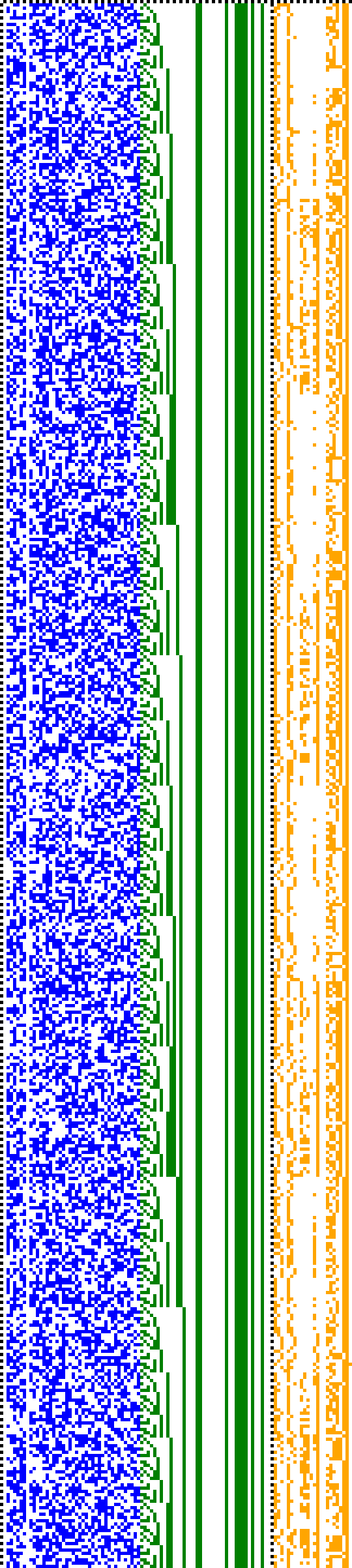 Bild: Logdateigrafik