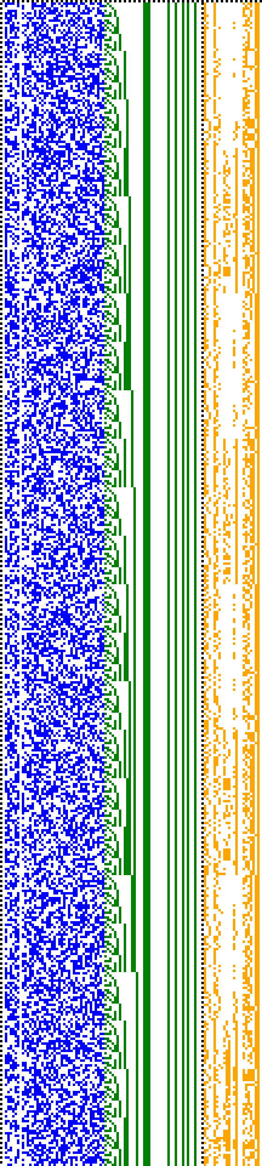 Bild: Logdateigrafik