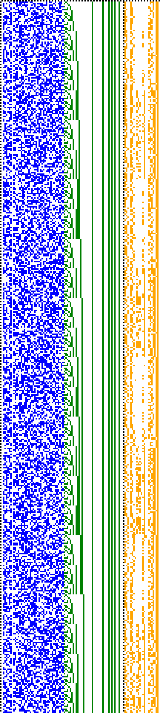 Bild: Logdateigrafik