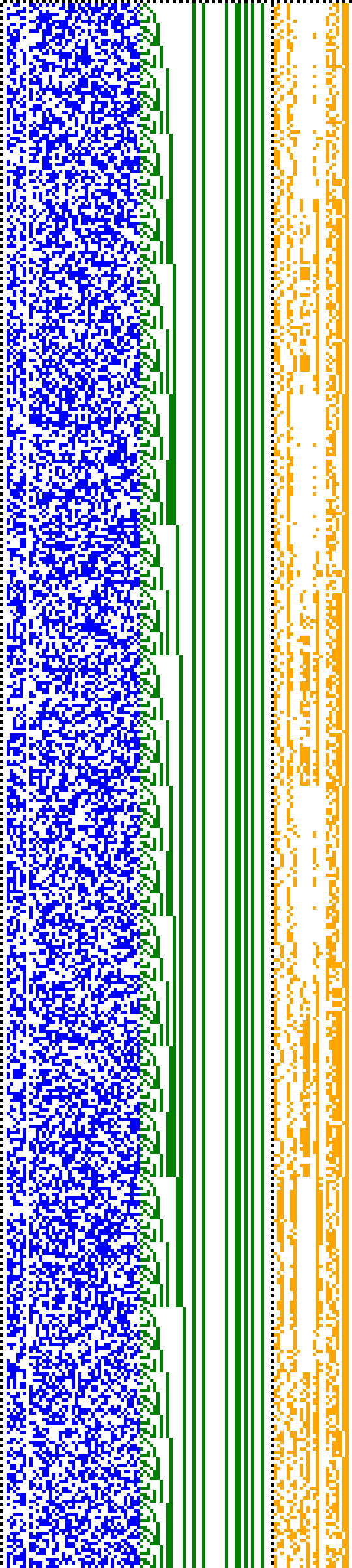 Bild: Logdateigrafik