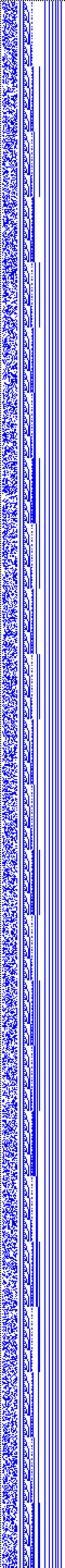 Bild: Logdateigrafik