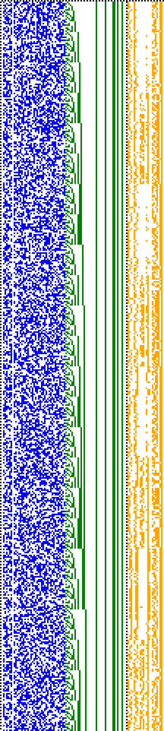 Bild: Logdateigrafik