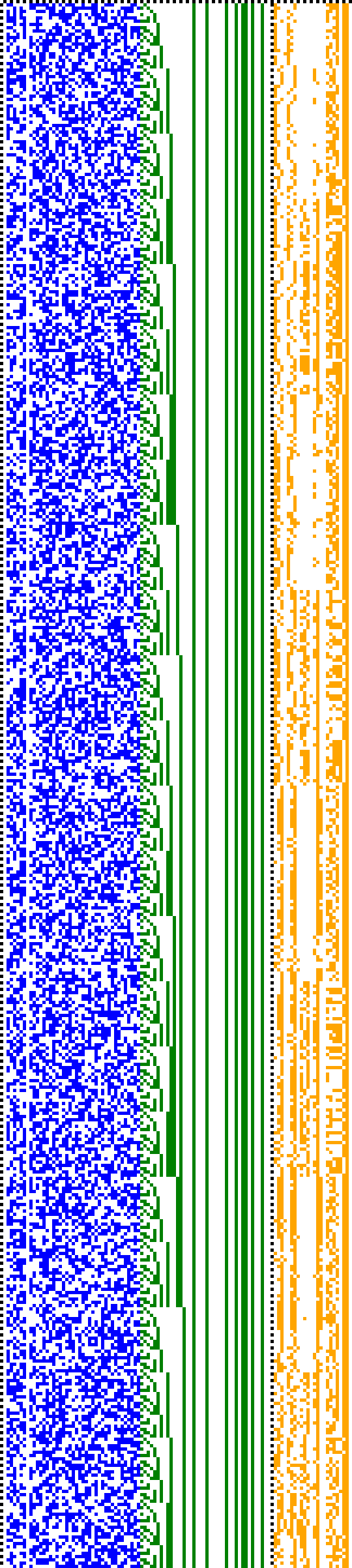 Bild: Logdateigrafik
