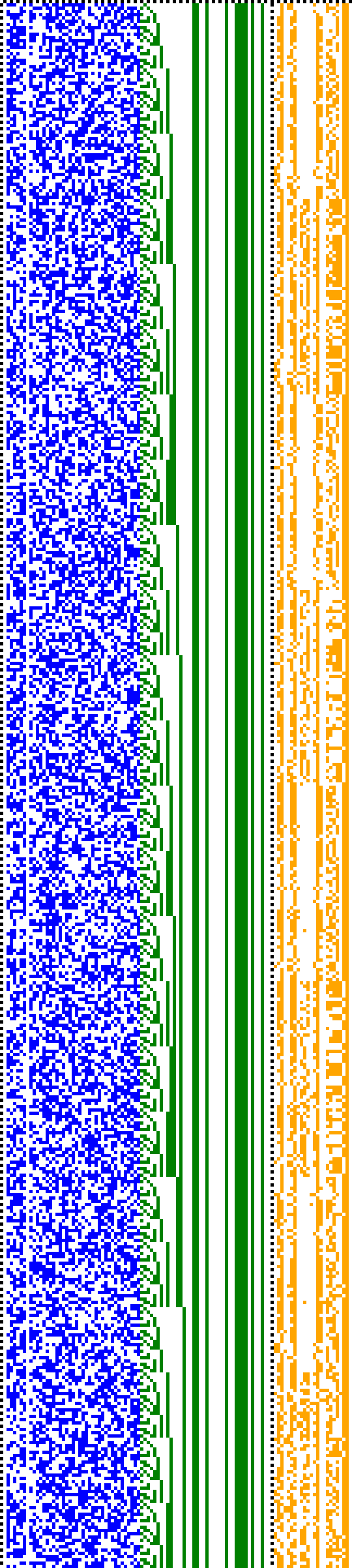 Bild: Logdateigrafik
