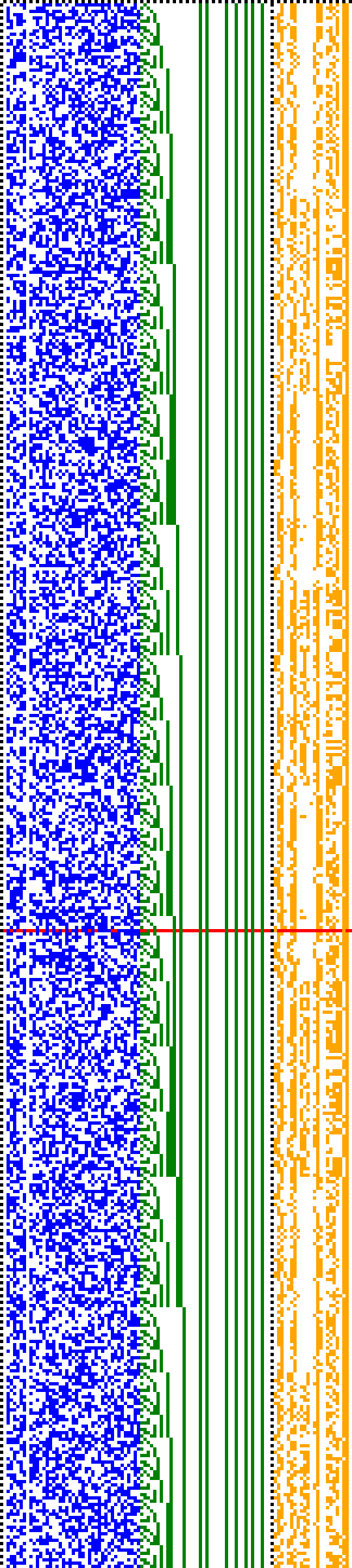 Bild: Logdateigrafik