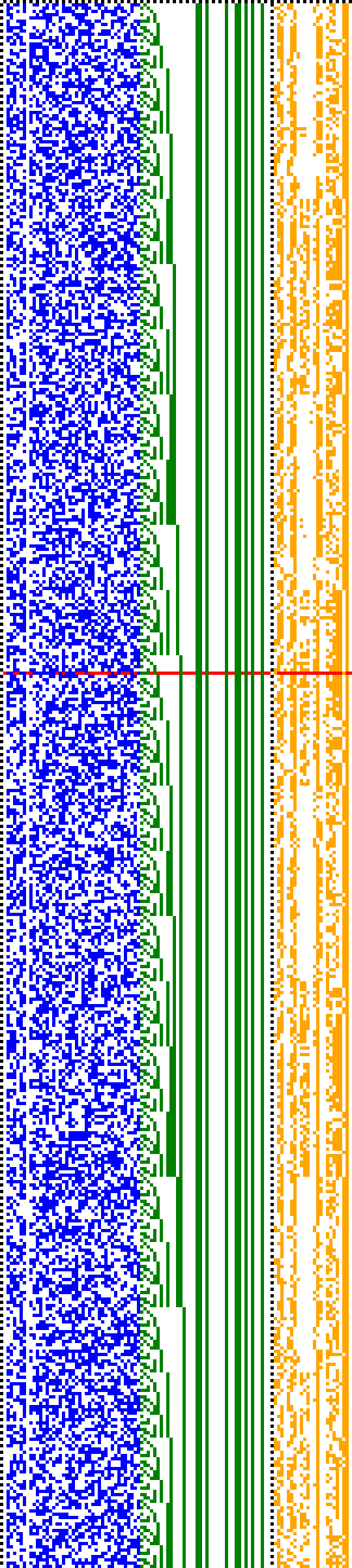 Bild: Logdateigrafik