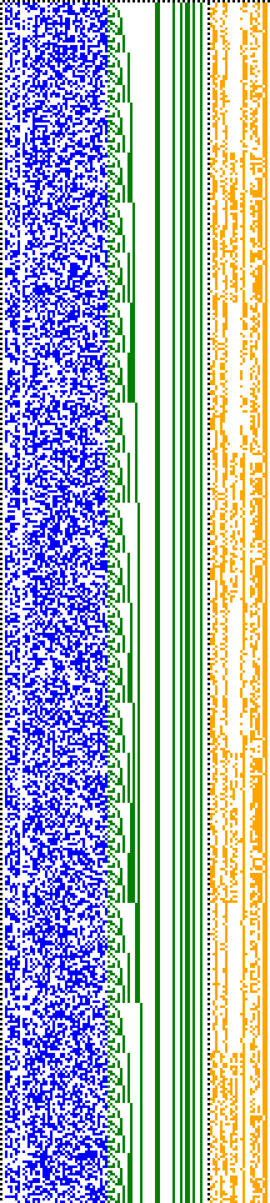 Bild: Logdateigrafik