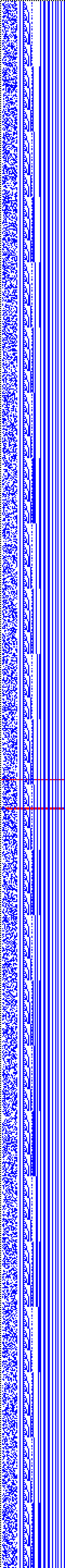 Bild: Logdateigrafik