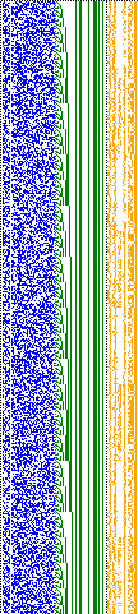 Bild: Logdateigrafik