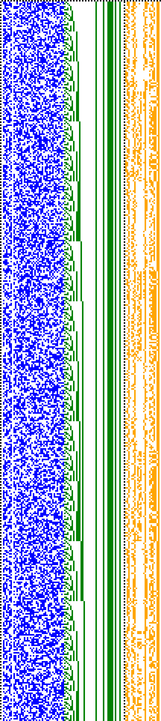 Bild: Logdateigrafik