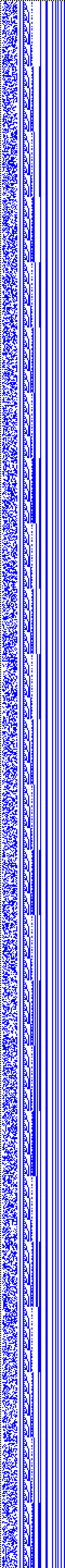 Bild: Logdateigrafik