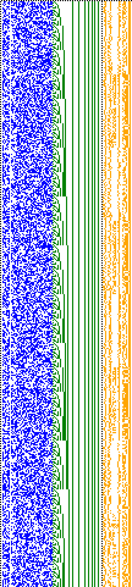 Bild: Logdateigrafik