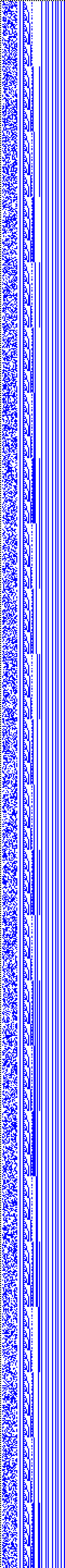 Bild: Logdateigrafik