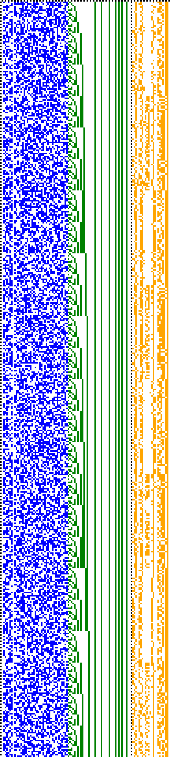 Bild: Logdateigrafik