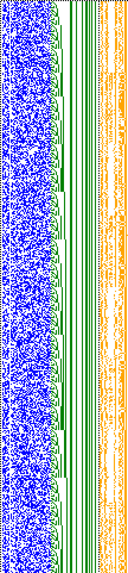 Bild: Logdateigrafik