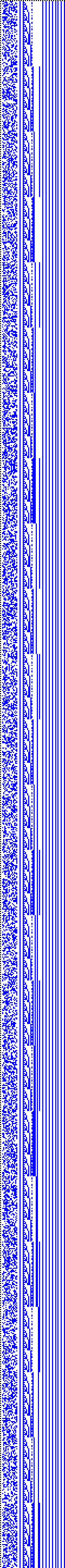 Bild: Logdateigrafik