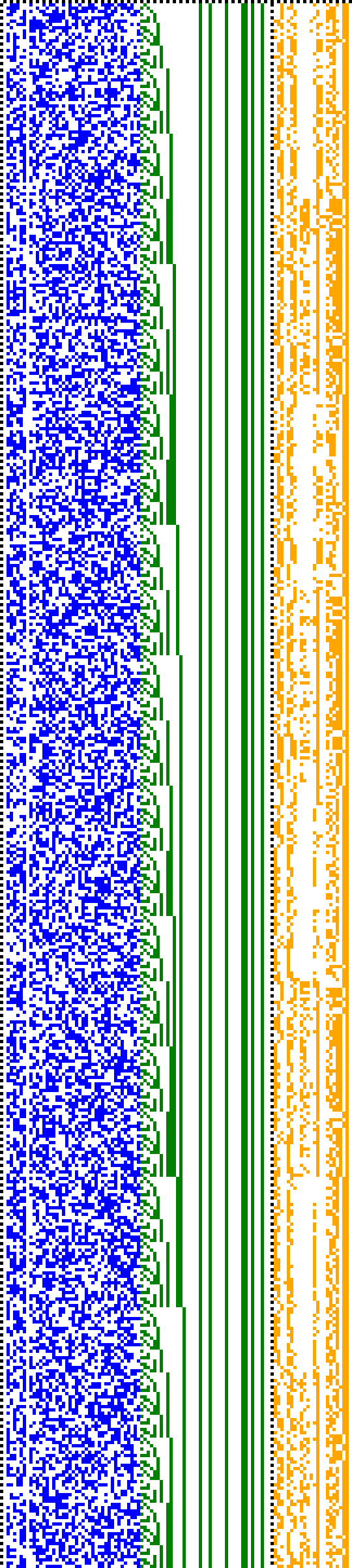 Bild: Logdateigrafik