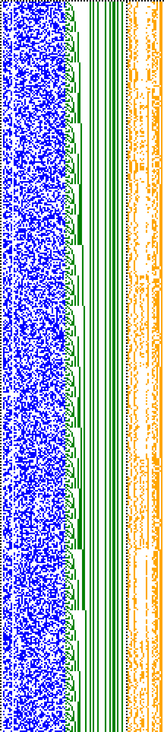 Bild: Logdateigrafik