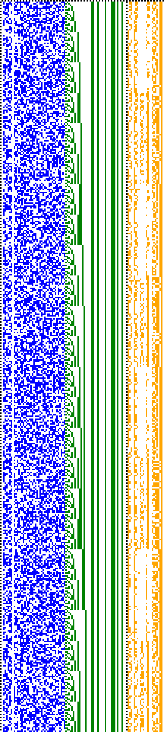 Bild: Logdateigrafik