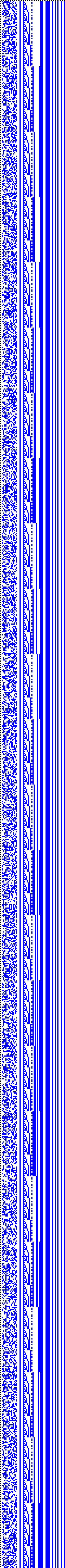 Bild: Logdateigrafik