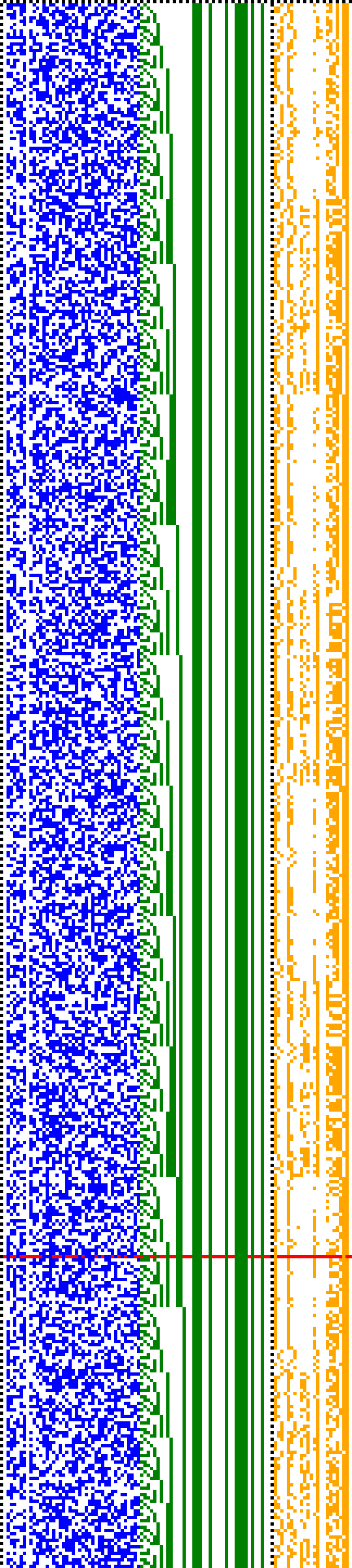 Bild: Logdateigrafik