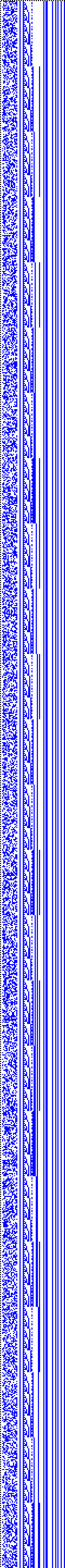 Bild: Logdateigrafik