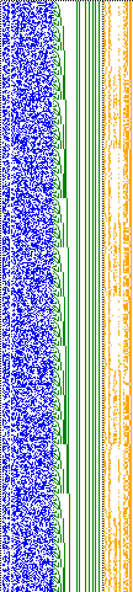 Bild: Logdateigrafik