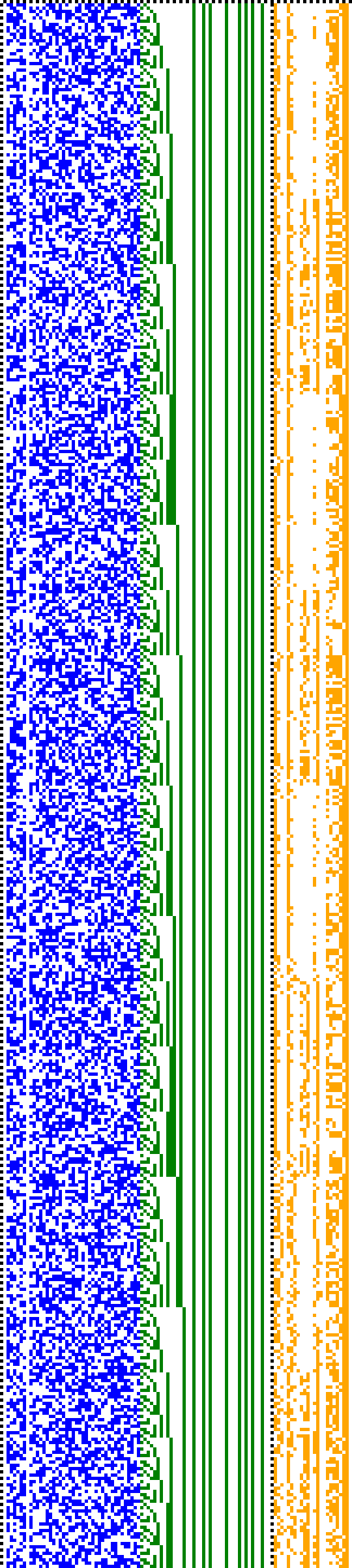 Bild: Logdateigrafik