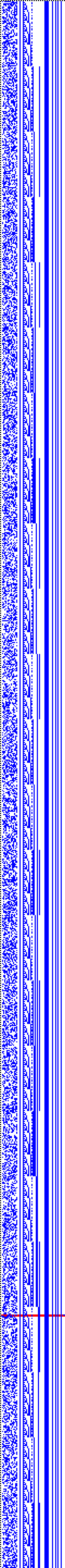 Bild: Logdateigrafik