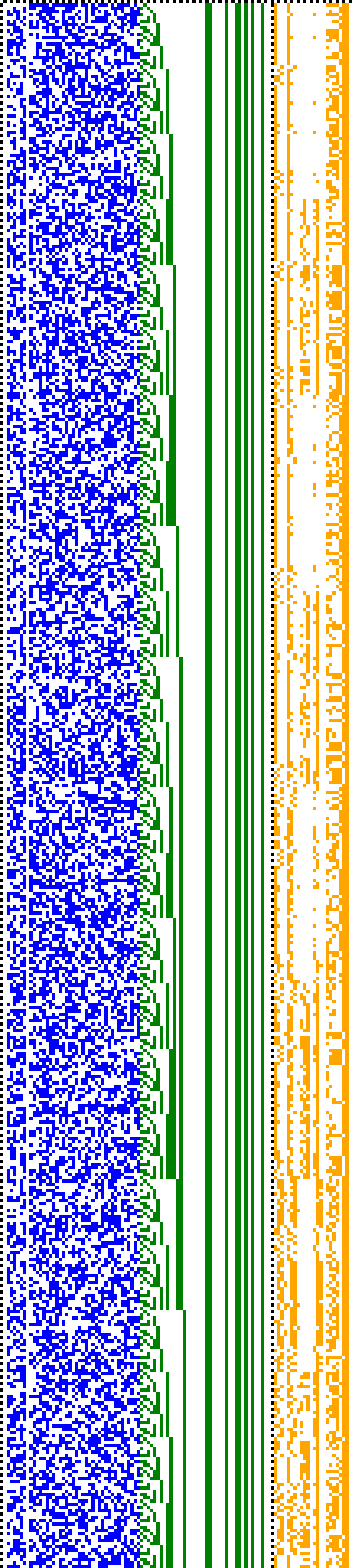 Bild: Logdateigrafik