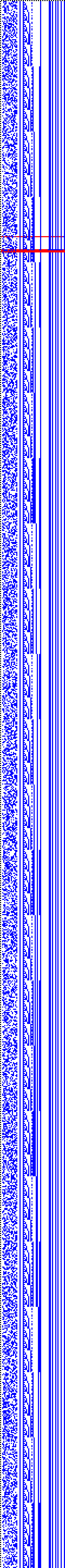 Bild: Logdateigrafik